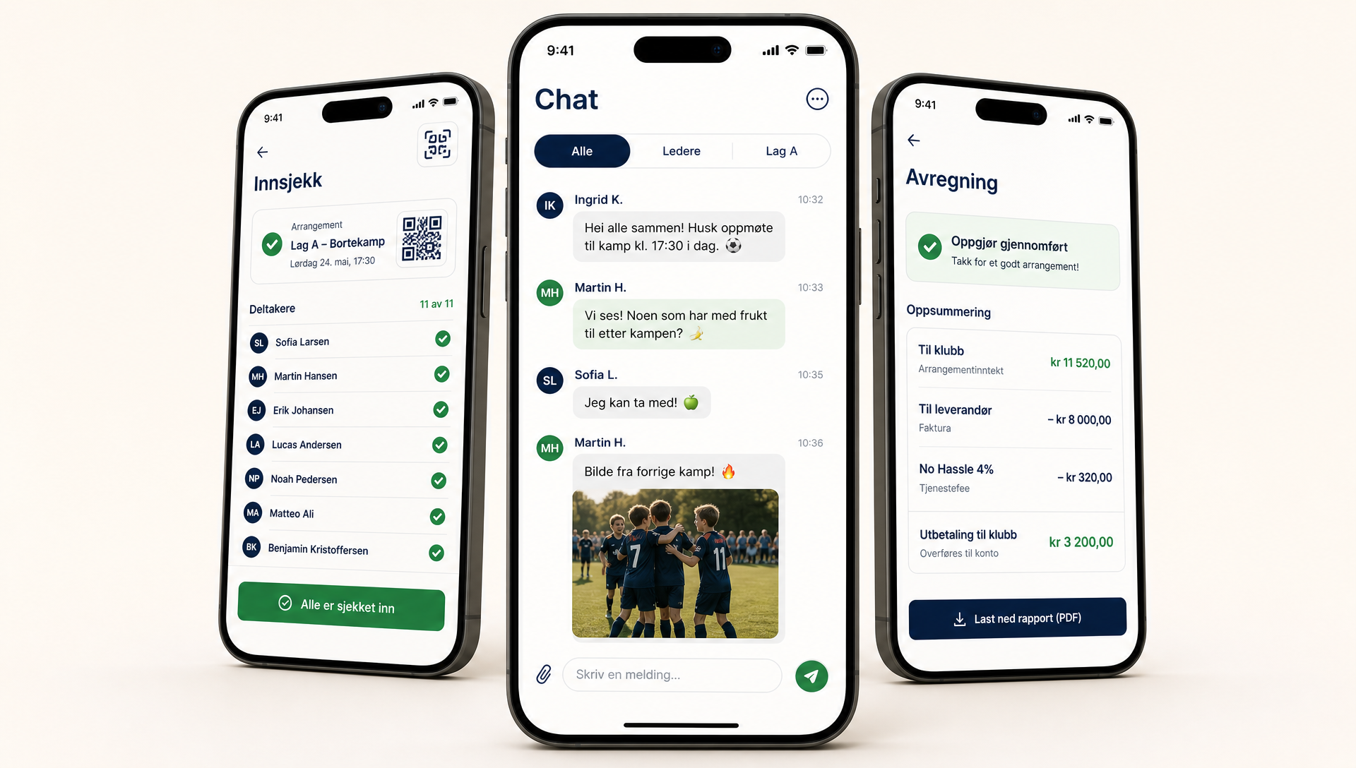 Skisse av No Hassle-appen: innsjekk, chat og avregning